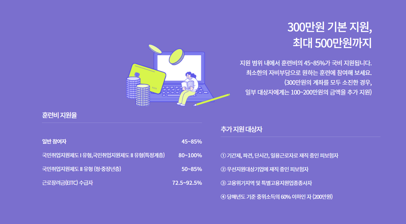 국민내일배움카드 최대500만원