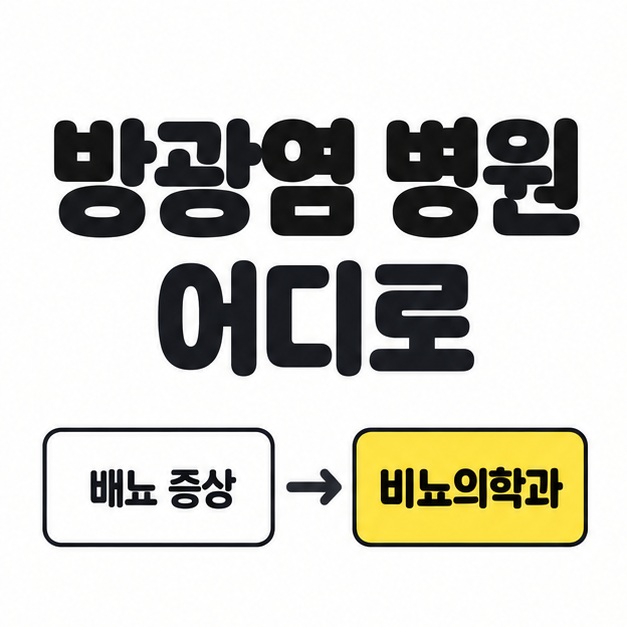 방광염 병원 어디로 제목과 배뇨 증상을 비뇨의학과 진료로 연결한 안내 도식