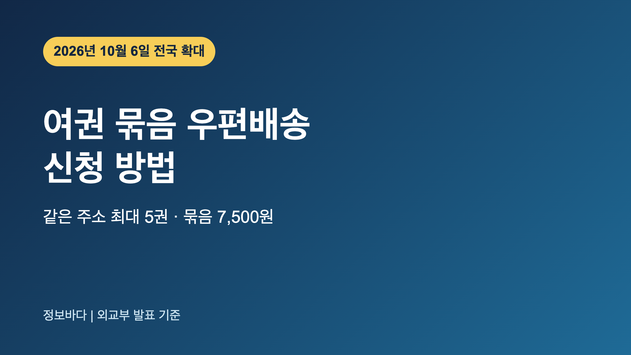 여권 묶음 우편배송 2026년 10월 6일 전국 확대 썸네일