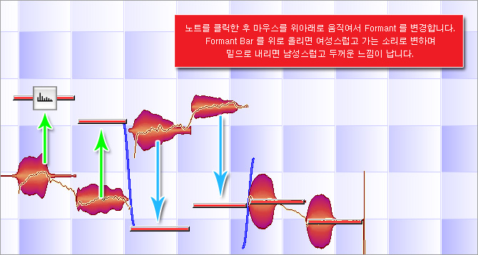 멜로다인 편집툴 설명