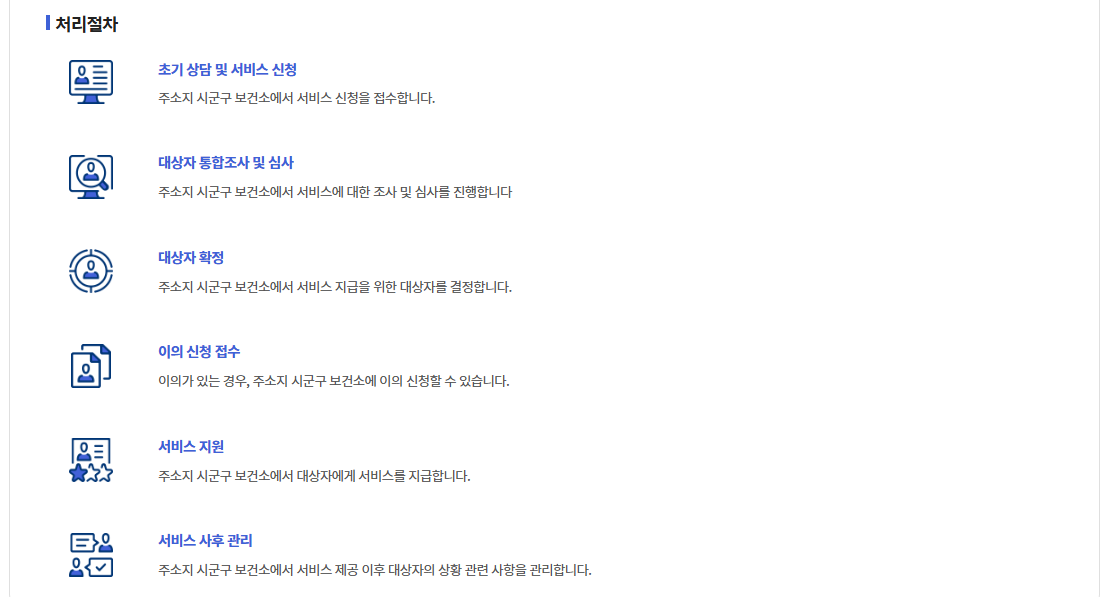 부양가족생활보호비 지원방법