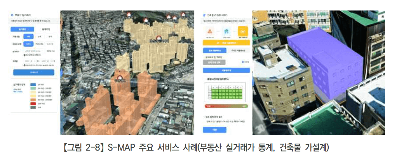 S-MAP 주요 서비스 사례