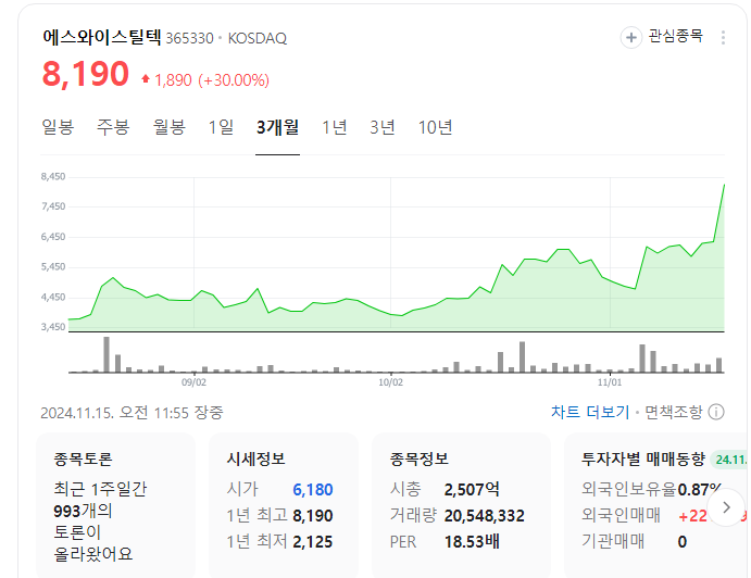 우크라이나-재건-관련주
