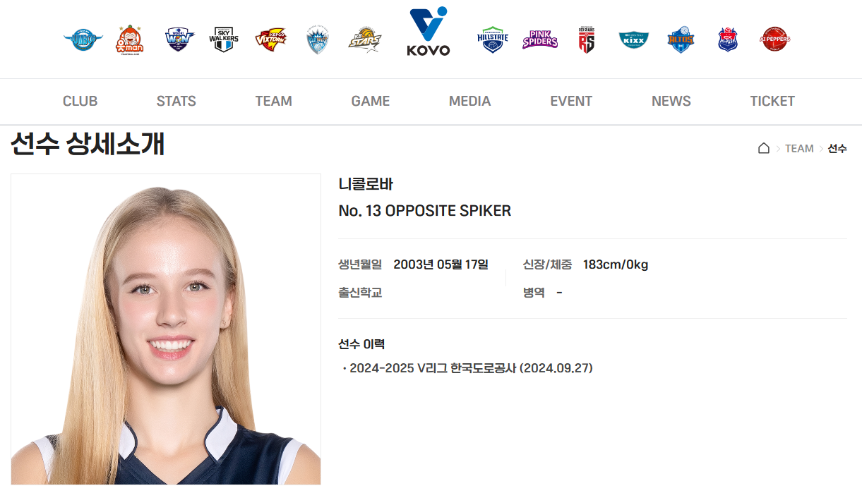 여자배구 메렐린 니콜로바