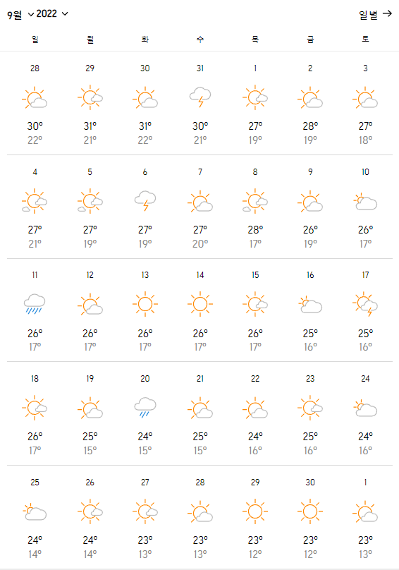 서울9월날씨_출처:accuweather