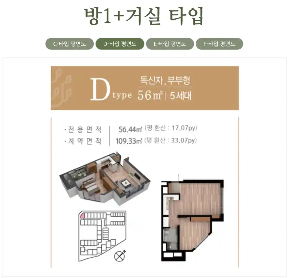 독신자, 부부형 구조