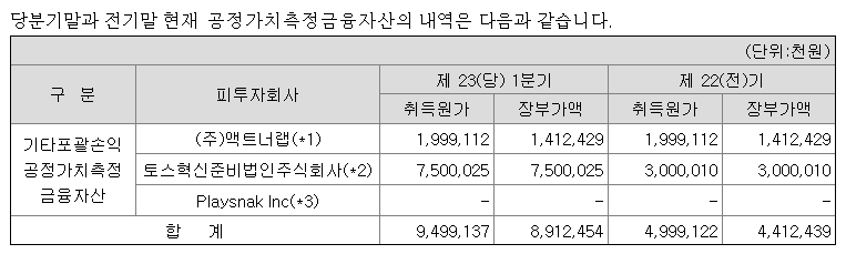토스관련주한국전자인증지분현황