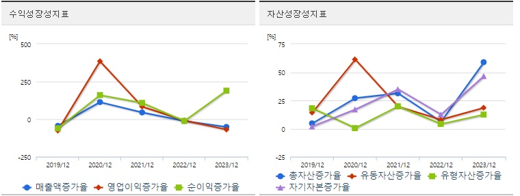 한미반도체 주가 성장성