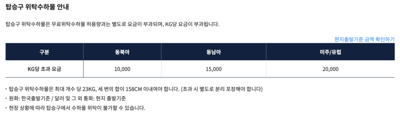 에어프레미아 수하물(수화물) 규정 총정리(기내 수하물, 무료 위탁 수하물, 유모차, 골프백, 스키/스노우보드, 악기, 기내반입)