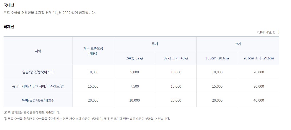대한항공 마일리지