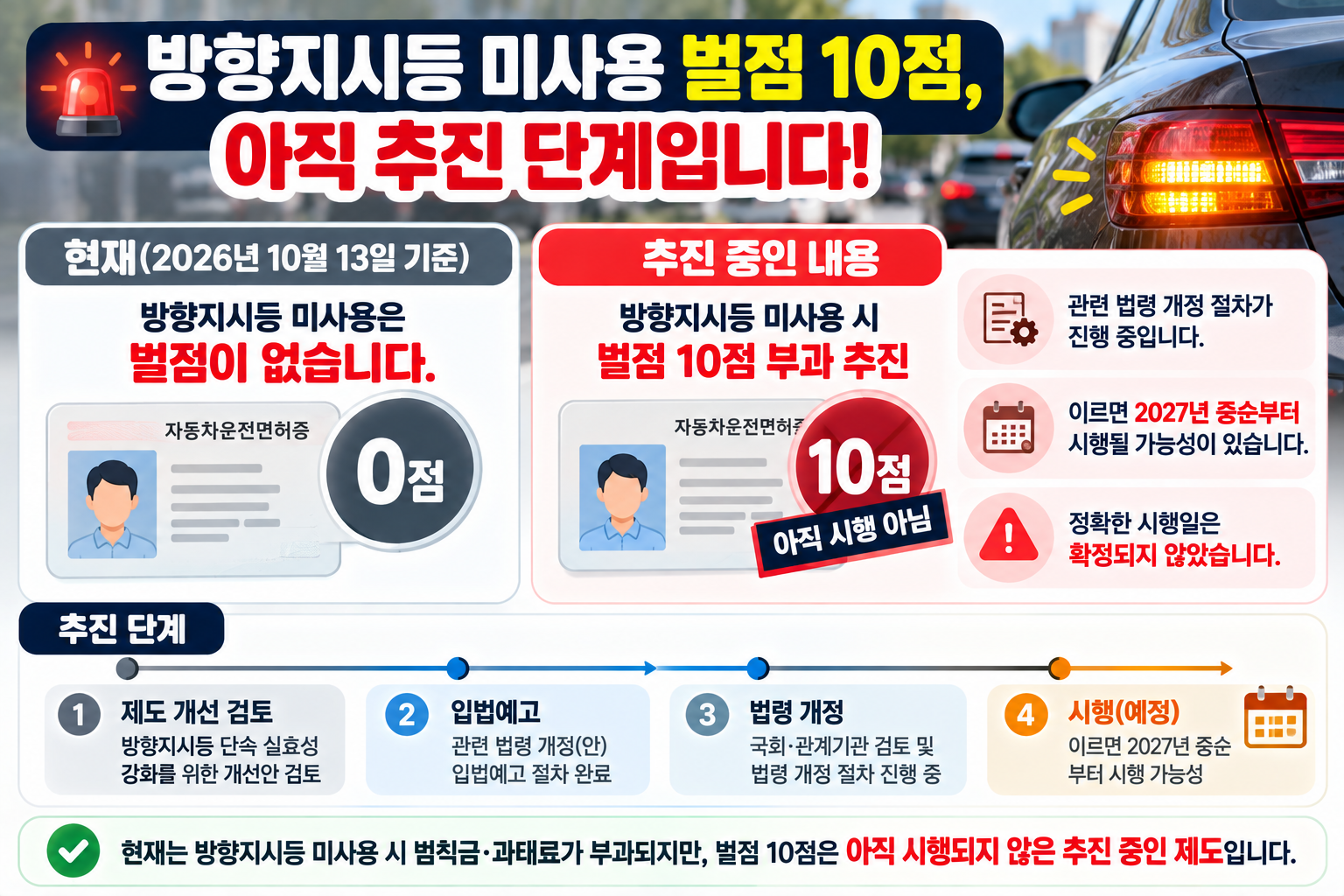 방향지시등 미사용 벌점 10점, 아직 추진 단계입니다!