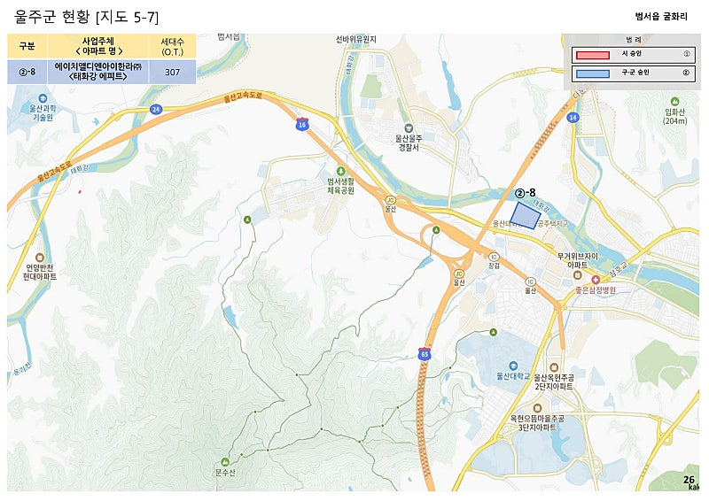 울산 공동주택 사업장 113곳 총정리, 구·군별 5만 세대 어디에 들어서나 (2026년 10월 기준) 26