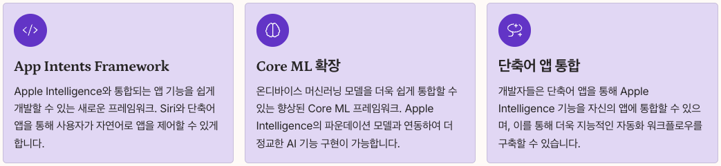 개발자를 위한 Apple Intelligence 섹션 정리 이미지