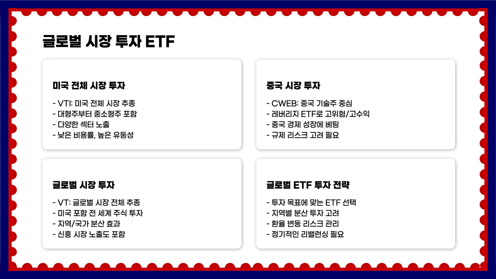 미국 ETF 투자 가이드
