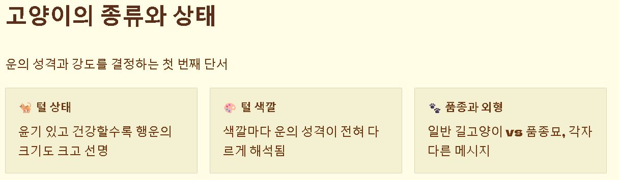 고양이 꿈해몽