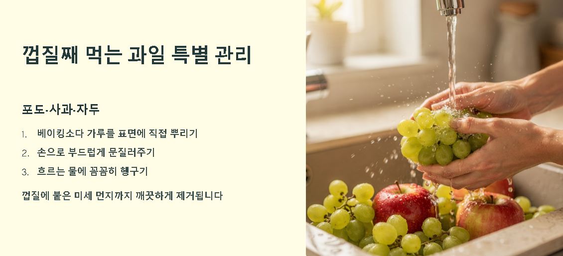 베이킹소다 활용법