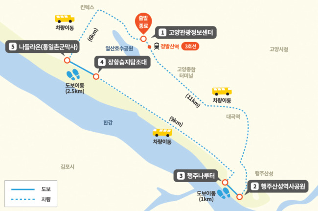 DMZ 평화의 길 코스