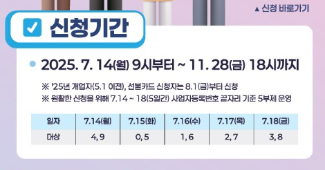 부담경감크레딧kr