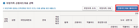 부양가족 신용카드자료 선택