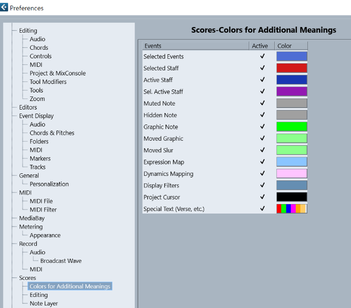 Scores - Colors for Additional Meanings
