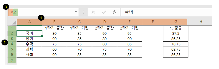 기본용어