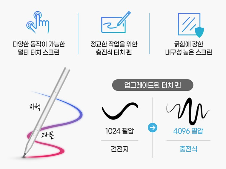 노트북 추천 BEST 5