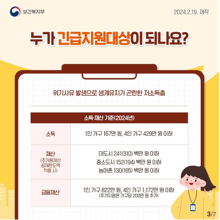 서울형 긴급복지 생계지원