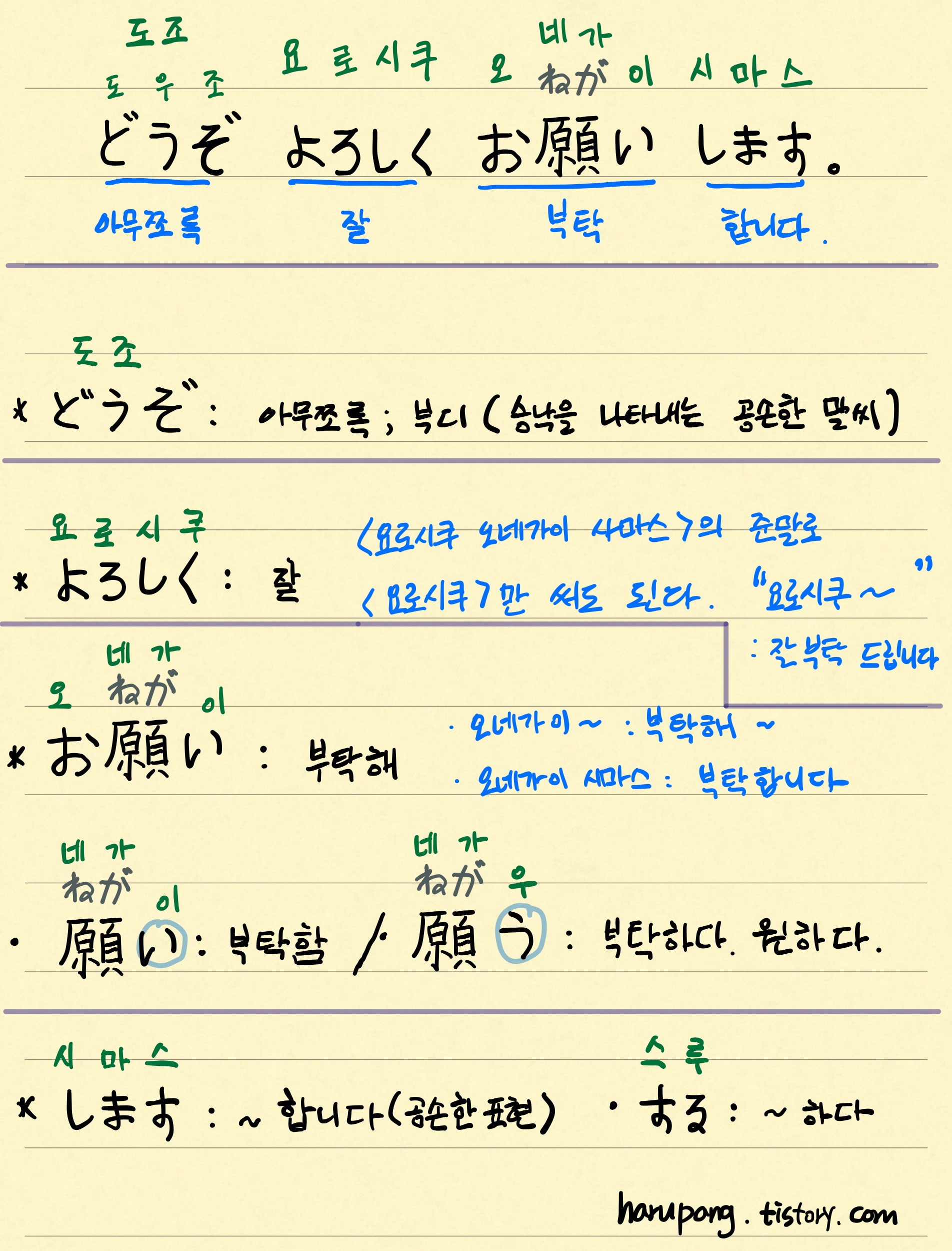 일본어 "どうぞ　よろしくお願いします" 의 발음과 해석 , 단어 뜻을 정리한 노트 앱 이미지
