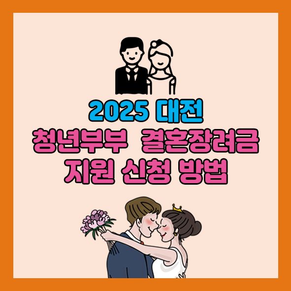 청년부부 결혼장려금