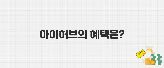 5월 아이허브 할인코드 모음, 인기 제품 추천까지 한눈에