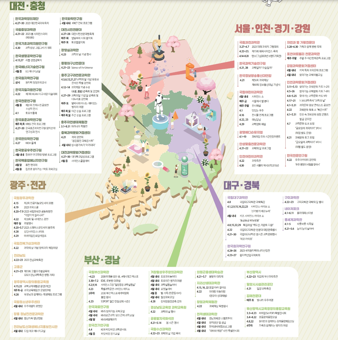 전국 과학의달 행사안내
