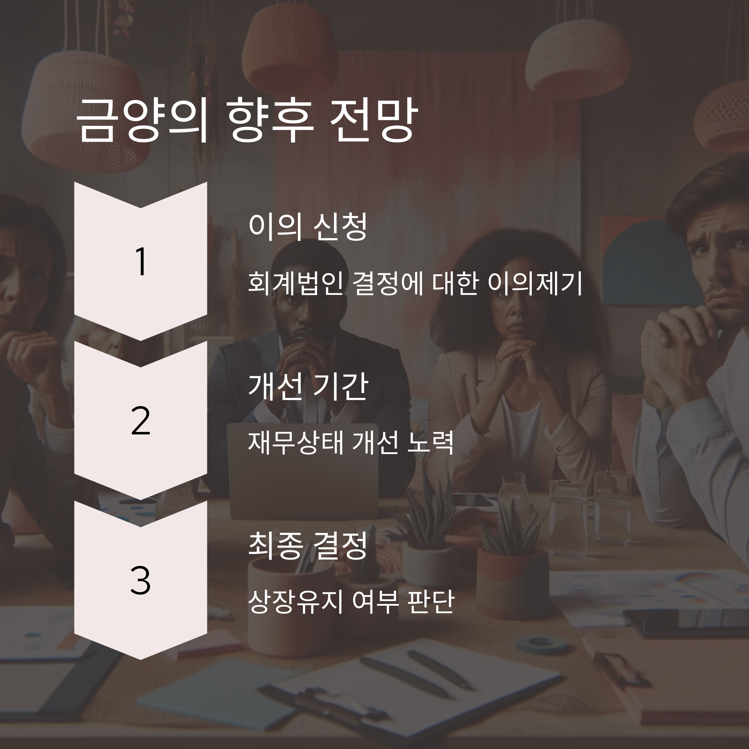 금양_향후전망