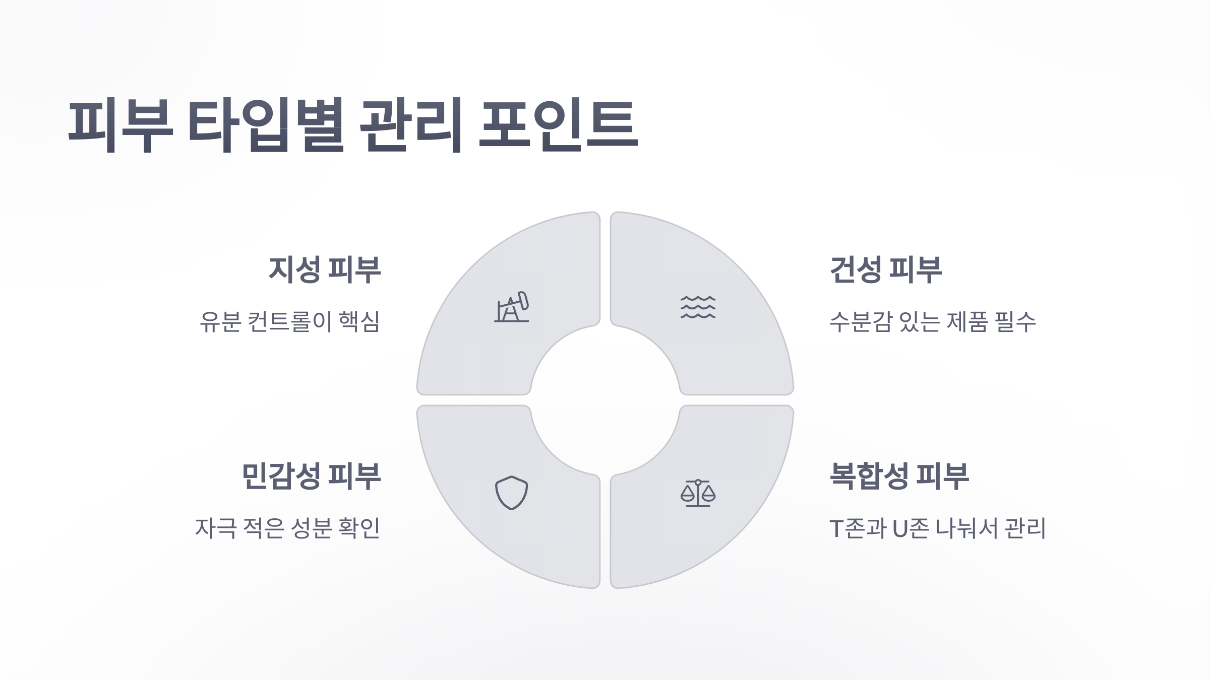 피부관리-얼굴-남성-02