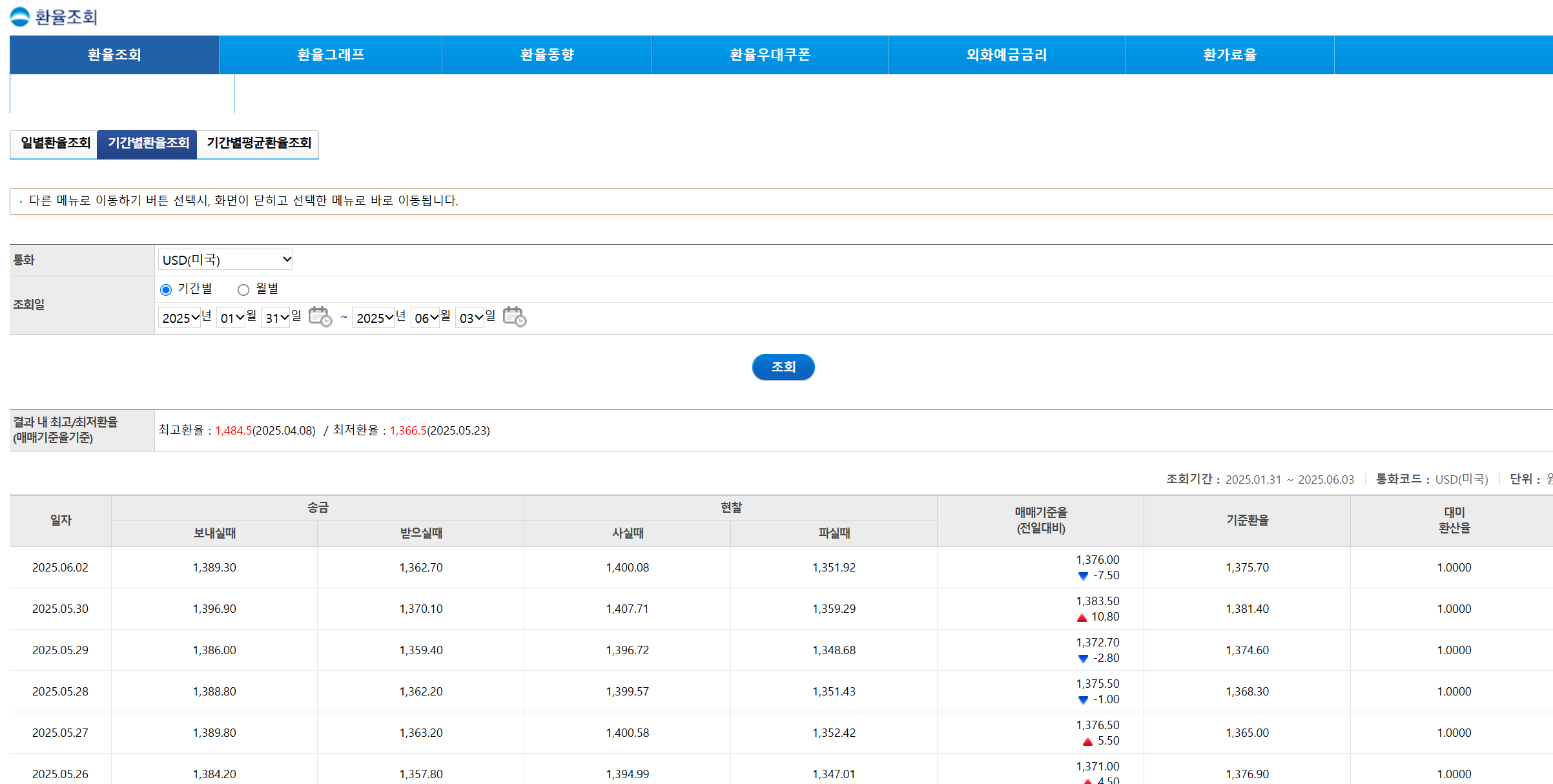 일자별 과거 환율조회