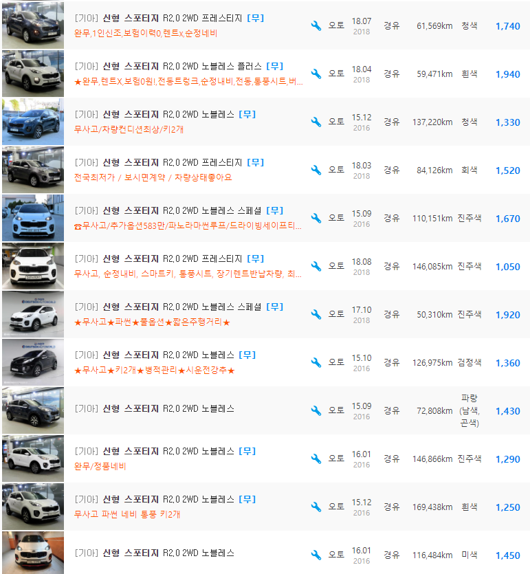 스포티지 4세대 2.0 디젤 등급 중고차 시세 : 1,050만원 ~ 2,100만원