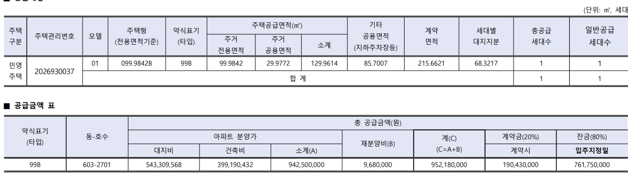 벨라르테 공급금액