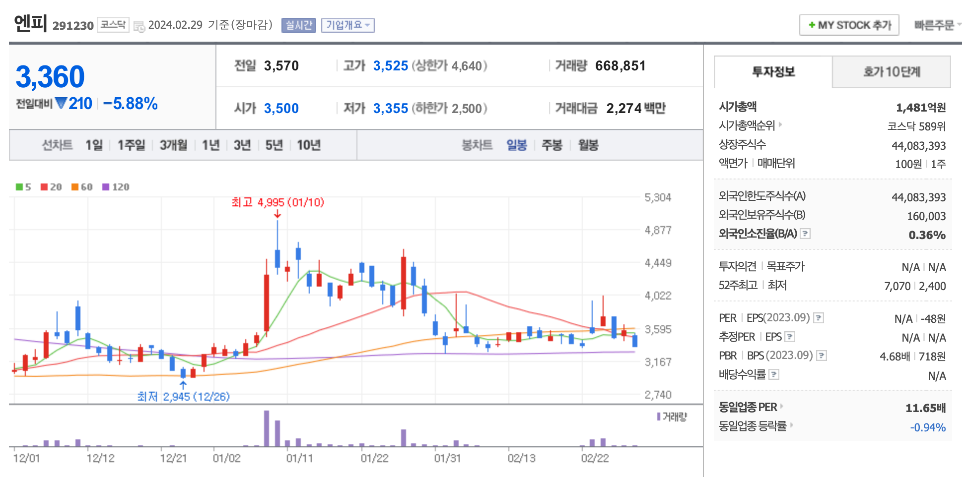 메타 XR 기술 동맹 관련주
