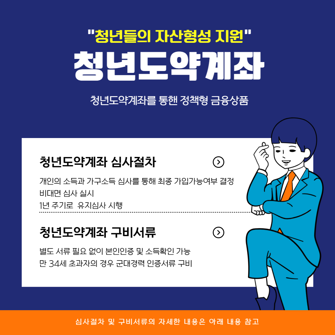 청년도약계좌