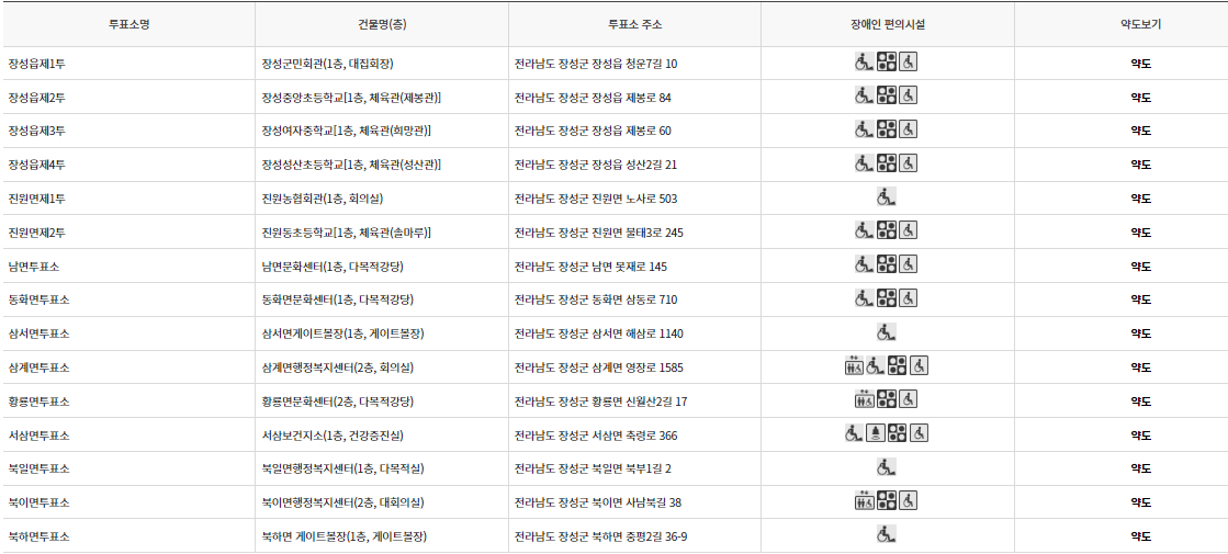 장성군 대통령선거 사전투표 투표장소 투표소 위치 투표 방법