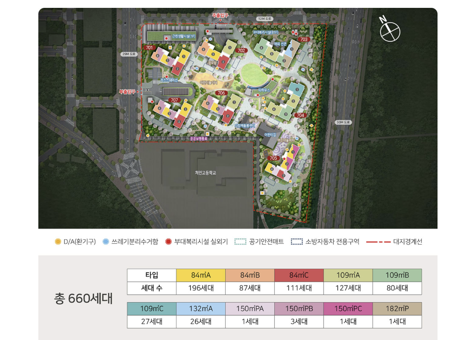 힐스테이트 용인 마크밸리 단지규모 및 구성