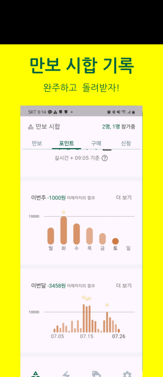 만보 시합 기록 완주하고 돌려 받자