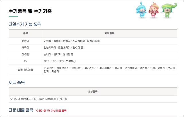 폐가전제품-방문수거-홈페이지