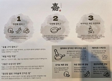 요시-햄버그-먹는법