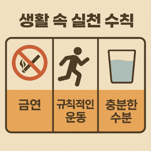 생활속실천수칙