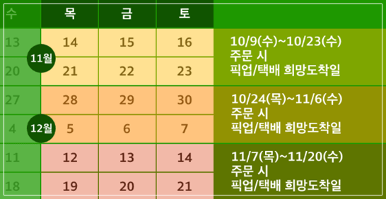 홈플러스 절임배추 픽업 및 배송 일정