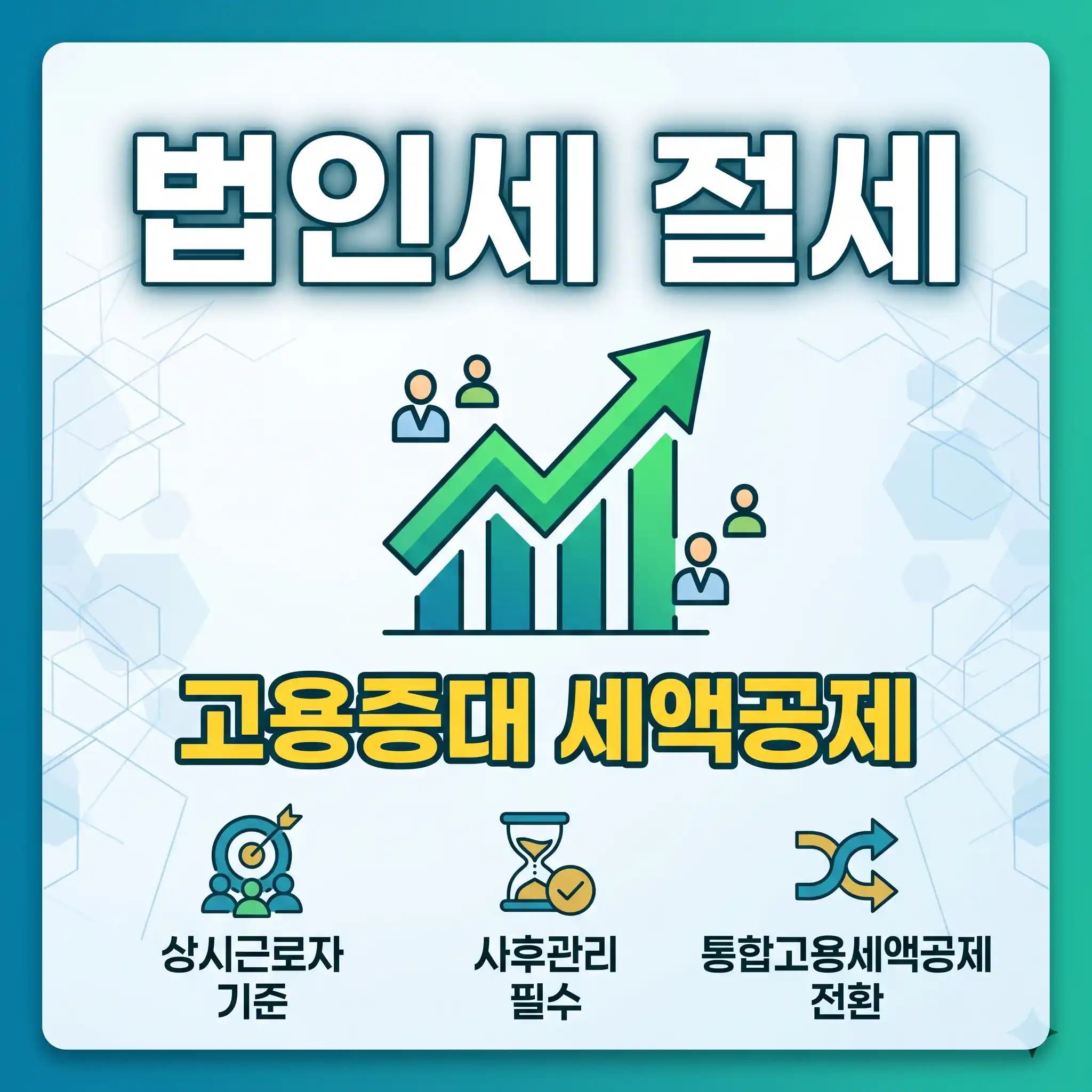법인세 고용증대 세액공제 전환 기준과 상시근로자 기준, 사후관리 요건 분석 썸네일
