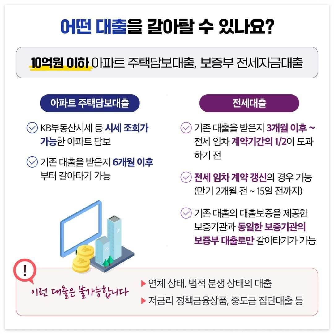 주담대 갈아타기 대상