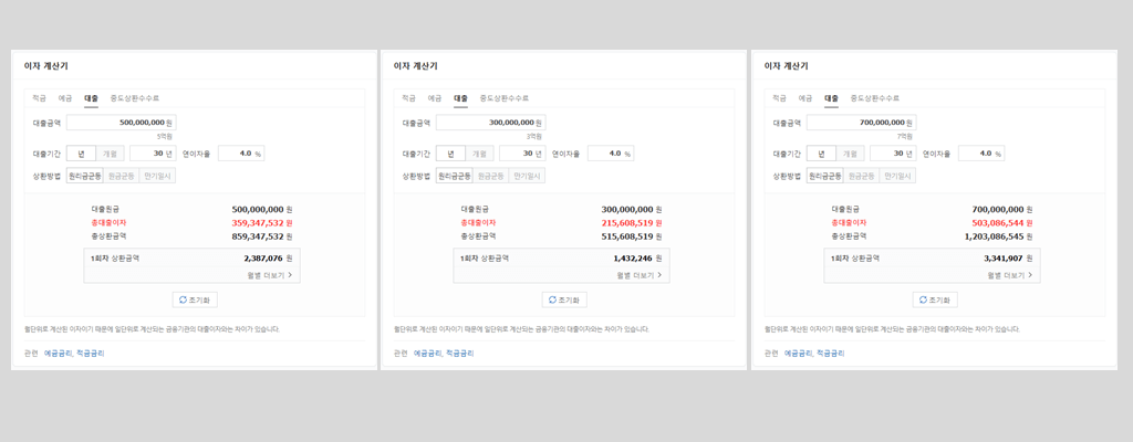 3억, 5억, 7억 대출시 대출이자 계산기 원리금균등상환 예시