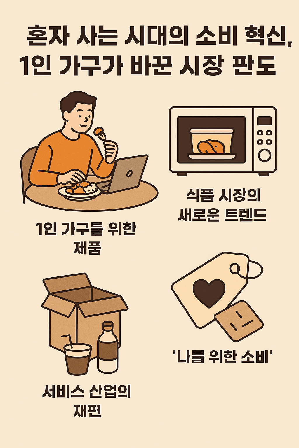 Alt 속성 문제 해결 설명 이미지