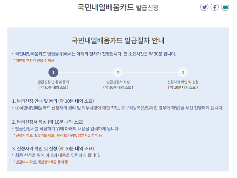 국민내일배움카드-발급-절차